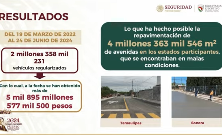 En México se han Regularizado más de 2 millones de vehículos de procedencia extranjera