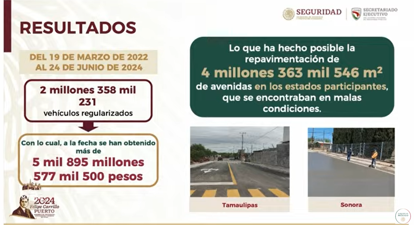 En México se han Regularizado más de 2 millones de vehículos de procedencia extranjera