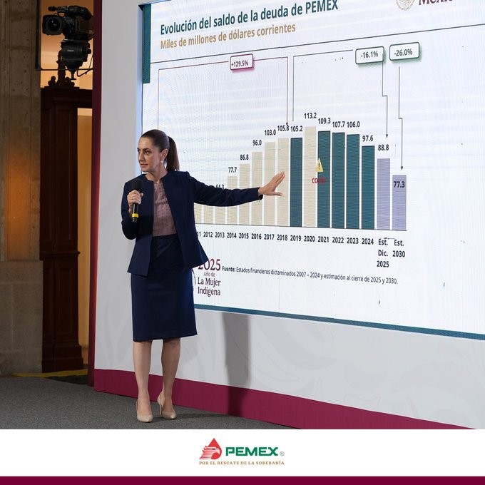 “La maldita deuda corrupta de Calderón y Peña en Pemex”: C.S