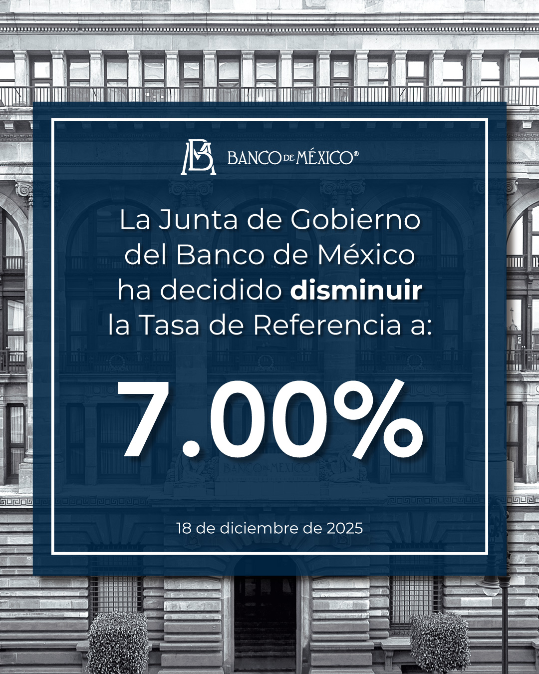 Banxico recorta su tasa de interés a 7%, en votación 4 a 1, en su última reunión del 2025