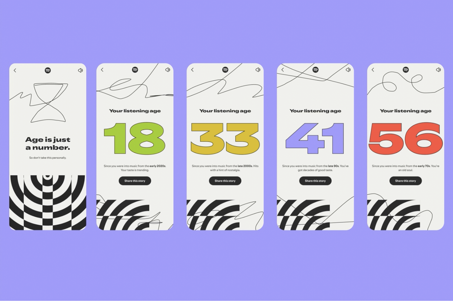 ¿Spotify acaba de llamarme viejo?